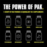 Universal Nutrition Animal Pak Powder 312g