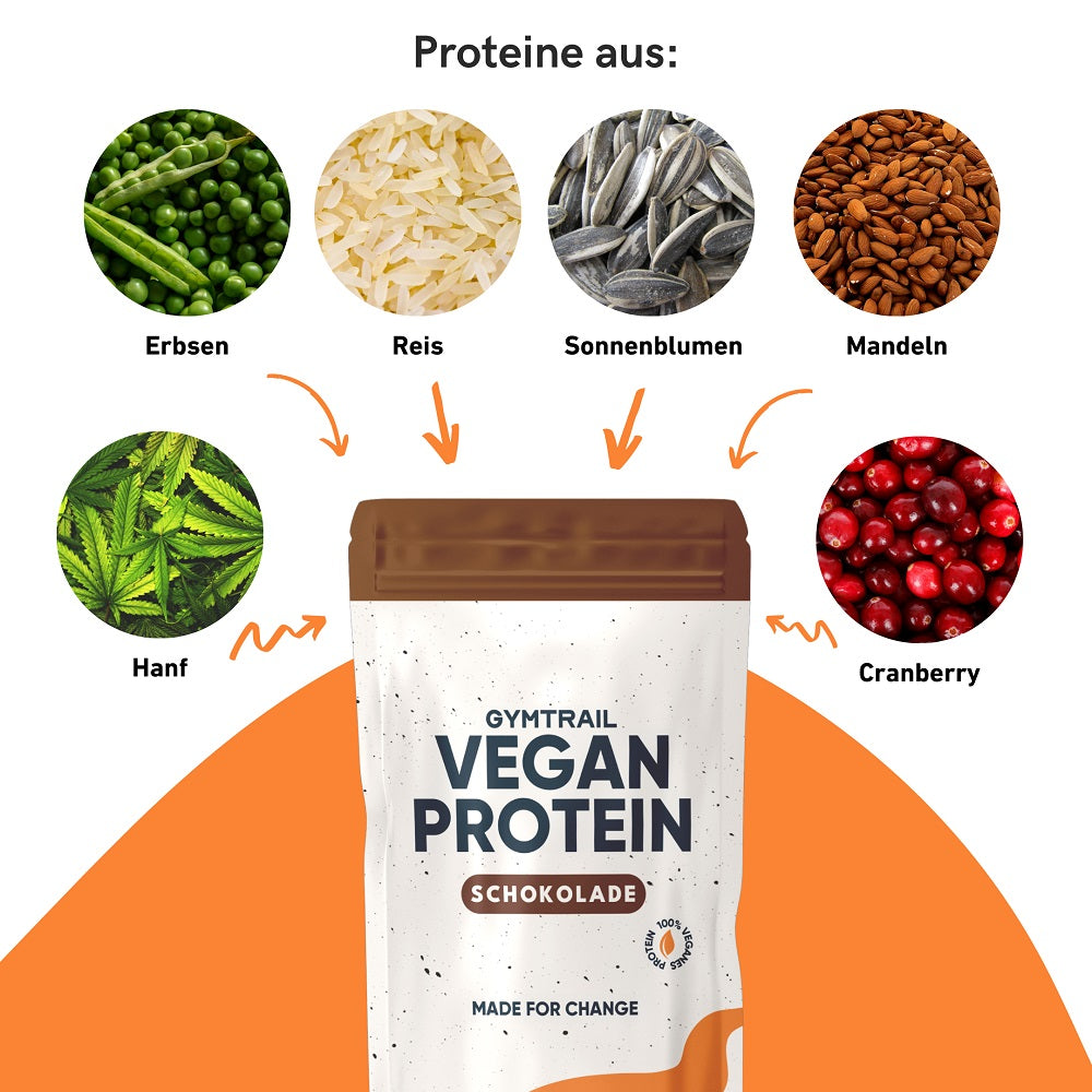 Gymtrail Vegan Protein 700g